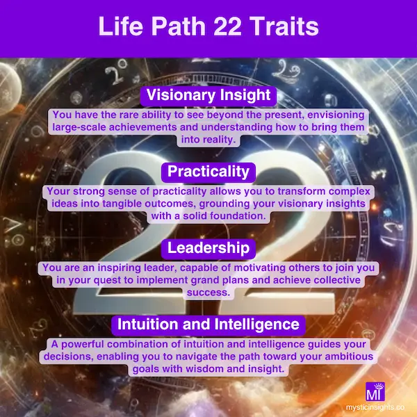 Traits of Life Path 22 - Visionary Insight, Practicality, Leadership, Intuition & Intelligence